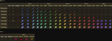 Craft Essence List/Misc/Item Drop Up CE .